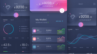 Sable Fundex trading analytics dashboard with performance insights